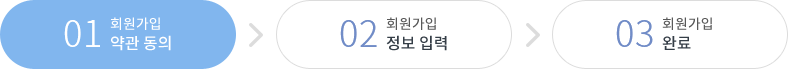 1단계 : 회원가입 약관 동의